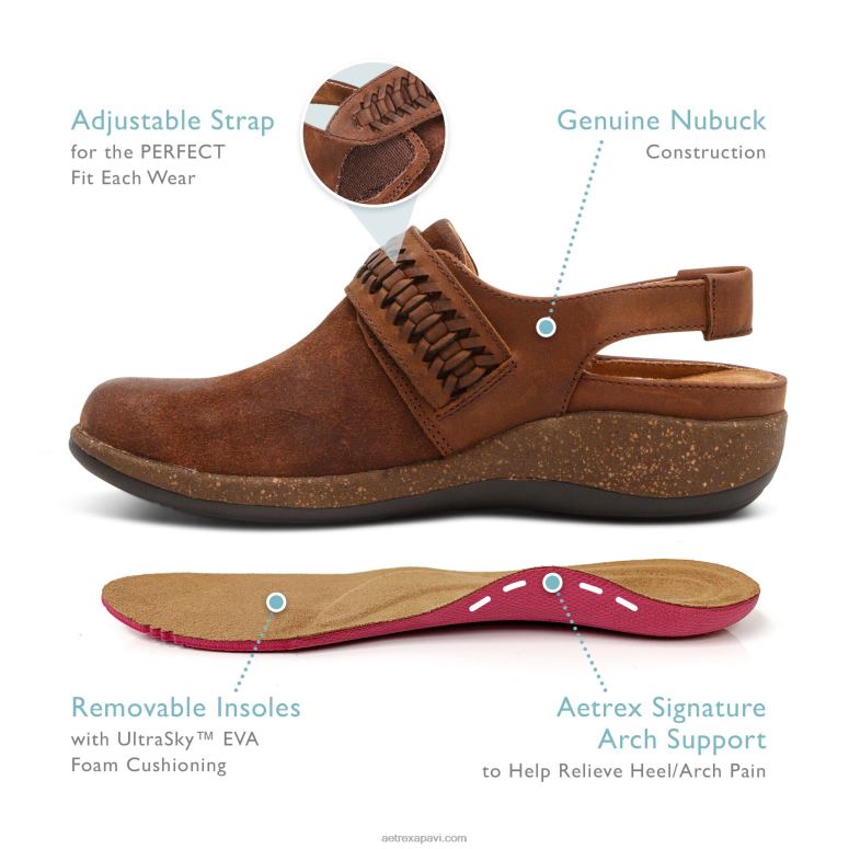 sievietes Aetrex leni slingback koka tupele P0H0D191 melns